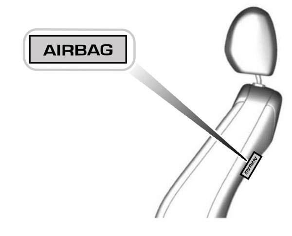 Side Airbag Label
